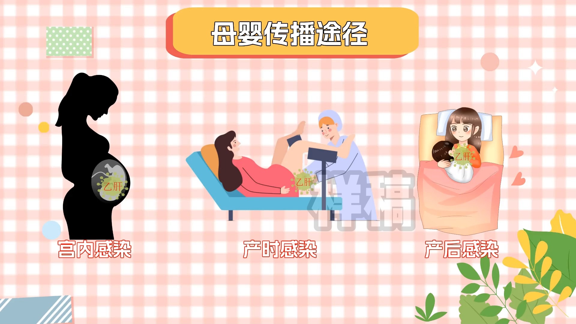 如何阻断乙肝母婴传播的科普动画定制