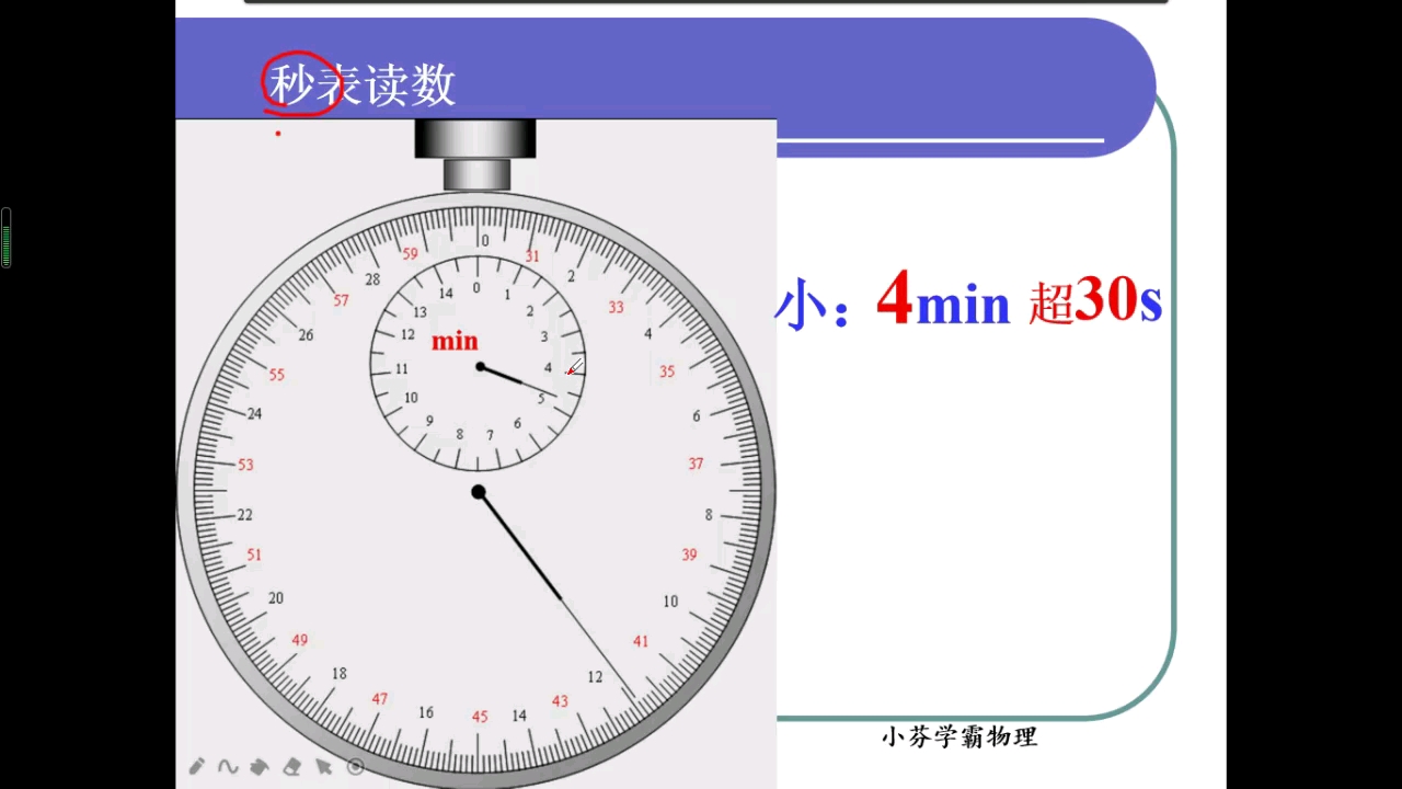 [图]初中物理八上 小芬学霸物理16（秒表读数）