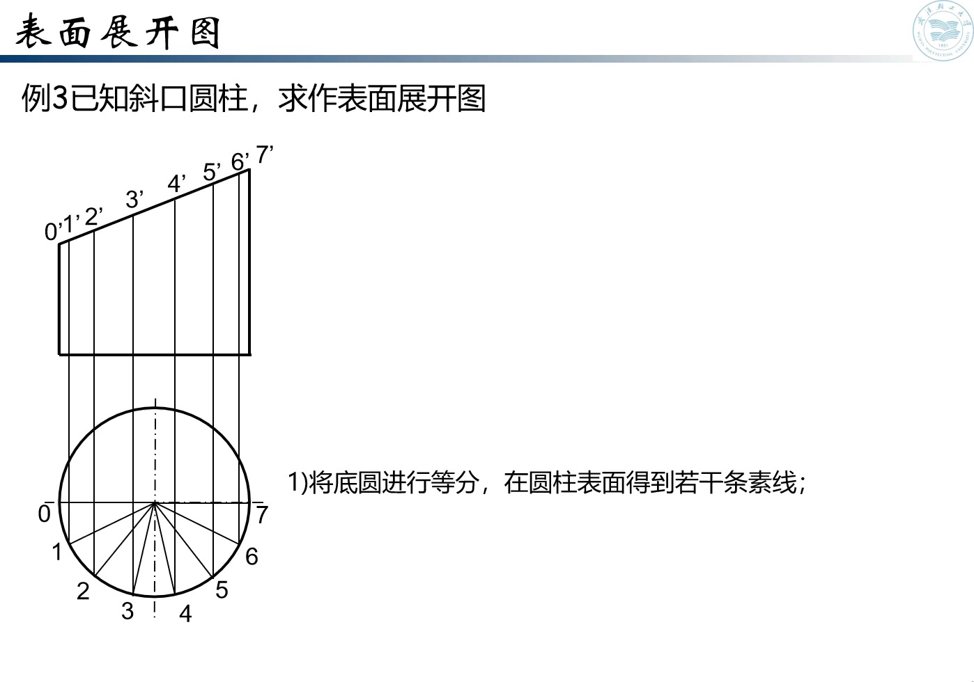 圆柱平面图展开图片图片