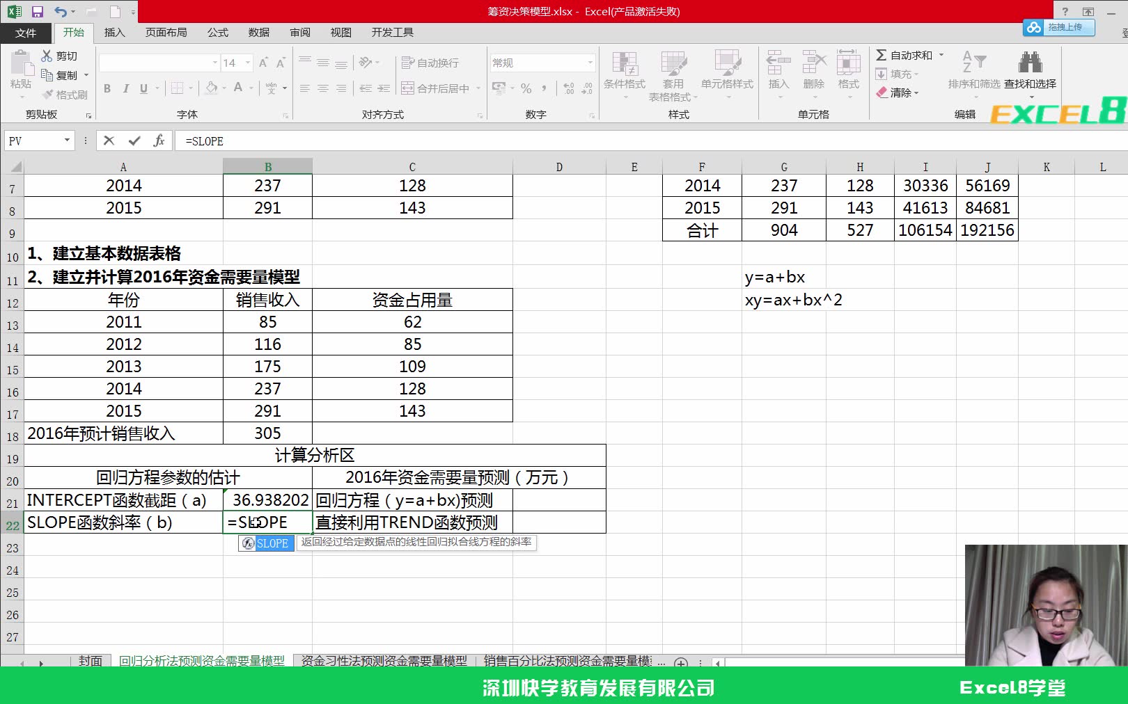 技术服务费会计分录服务业的成本核算方法服务行业的成本怎么结转哔哩哔哩bilibili