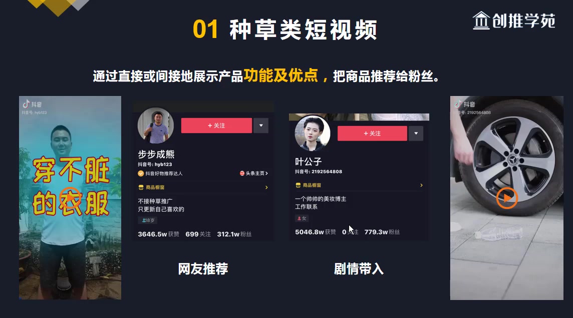创推学苑:盘点抖音目前最新的几种带货模式,以及各个模式的优劣势分析哔哩哔哩bilibili
