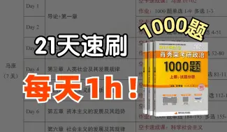 Video herunterladen: 21天刷完1000题，每天1h！【空卡/考研政治】