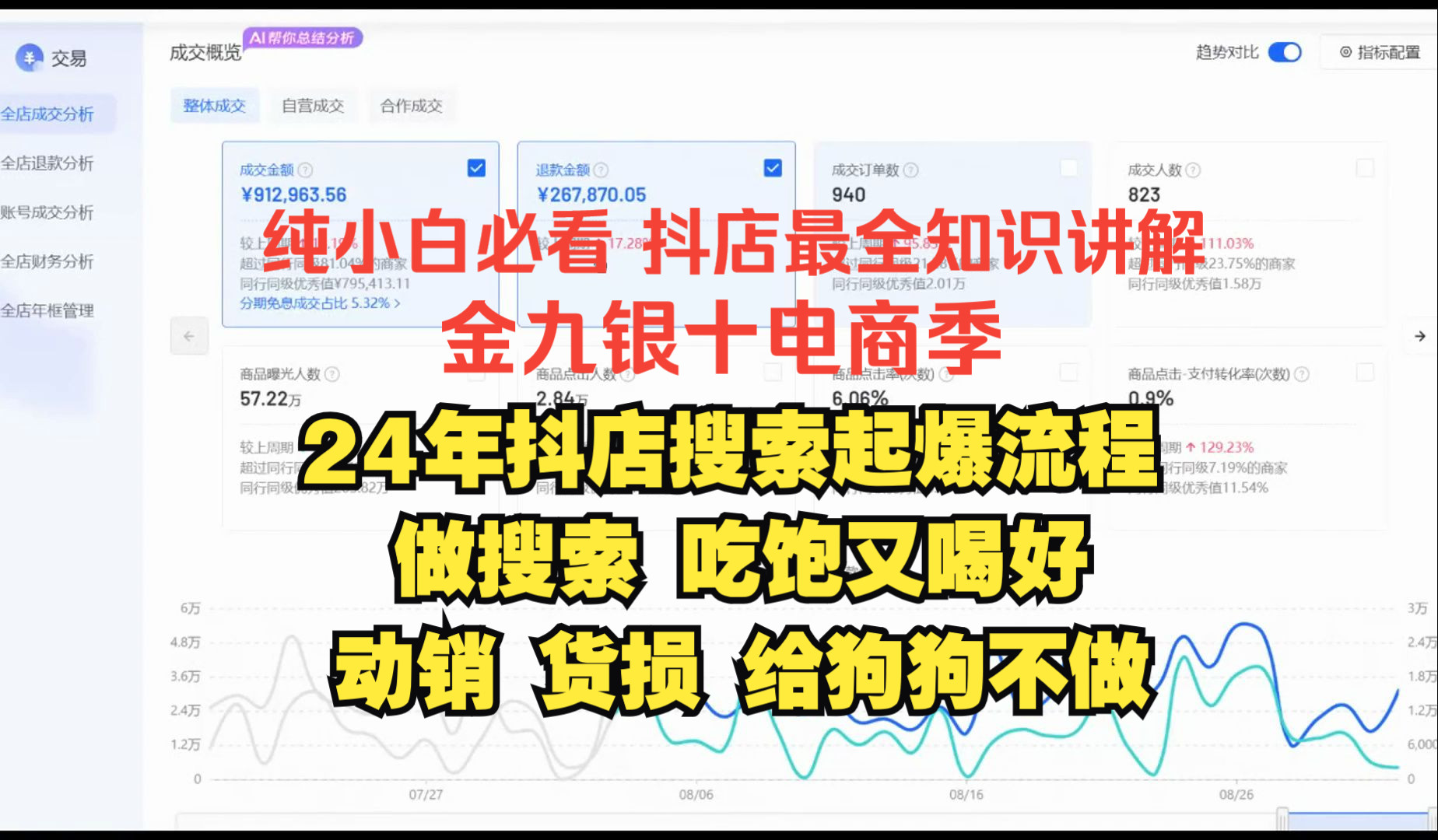 抖店运营实操教程:别再被人洗脑了,真正的24年9月抖音电商旺季01做店流程就在这了,纯小白,做不起店的老铁们必看,手把手教你电商运营/抖音开店...