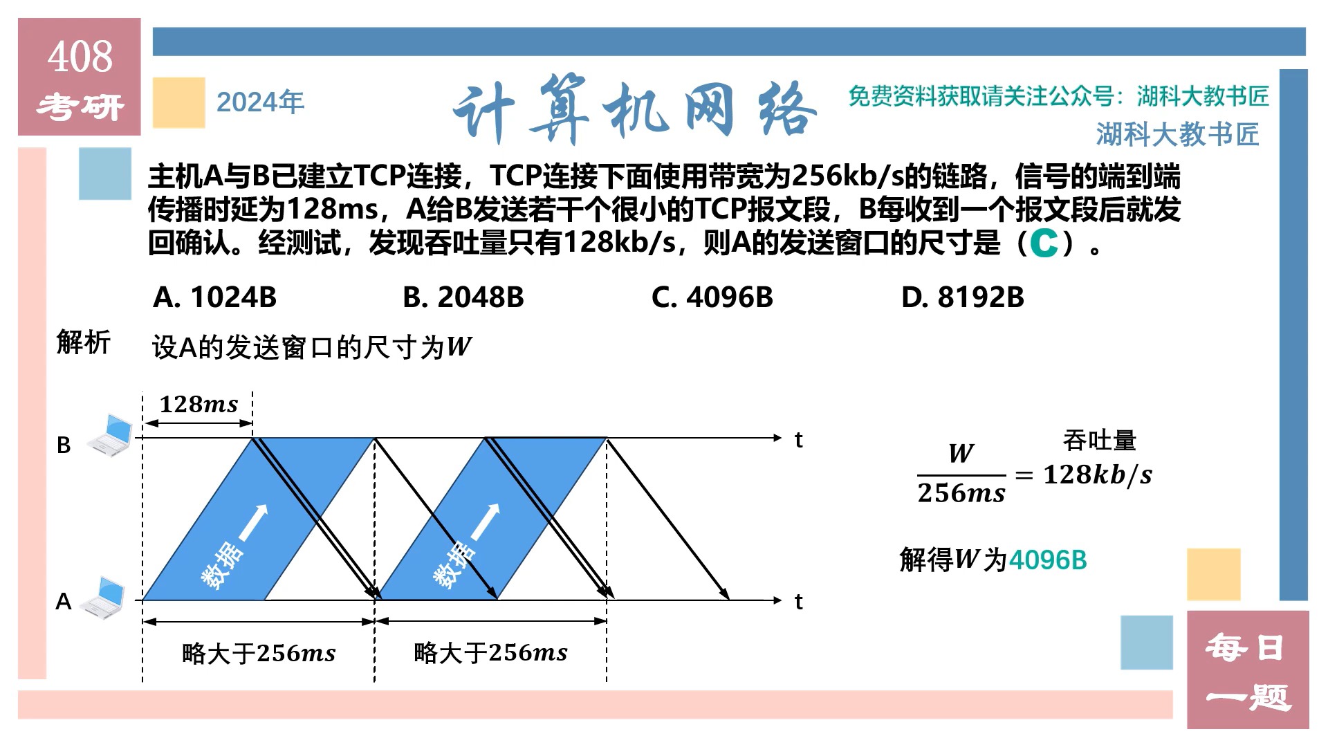 2024 408考研 计算机网络 每日一题周汇总之2024111820241124哔哩哔哩bilibili