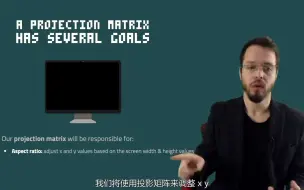 Download Video: 【游戏中的数学】透视投影