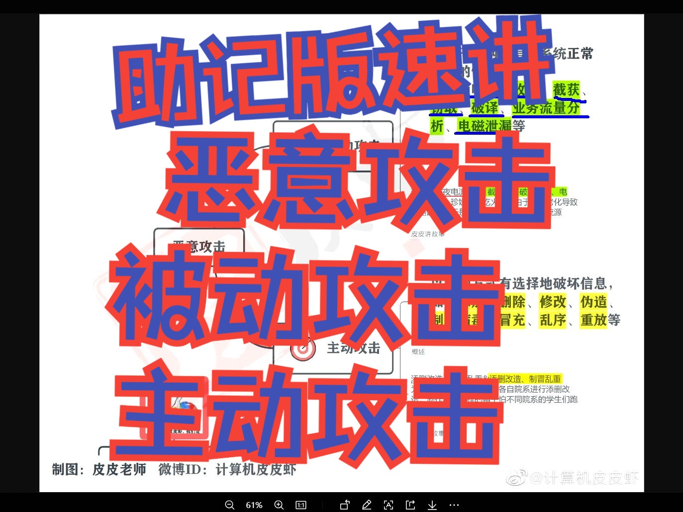 助记版速讲 恶意攻击 被动攻击 主动攻击哔哩哔哩bilibili