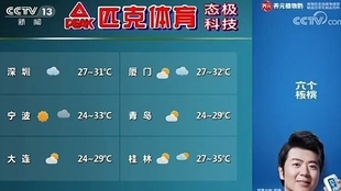 21年8月19日天气 哔哩哔哩 つロ干杯 Bilibili