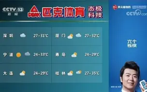 Download Video: 【放送文化】CCTV13《天气预报》结尾无缝对接2020东京奥运闭幕式特别报道（2021年8月8日）