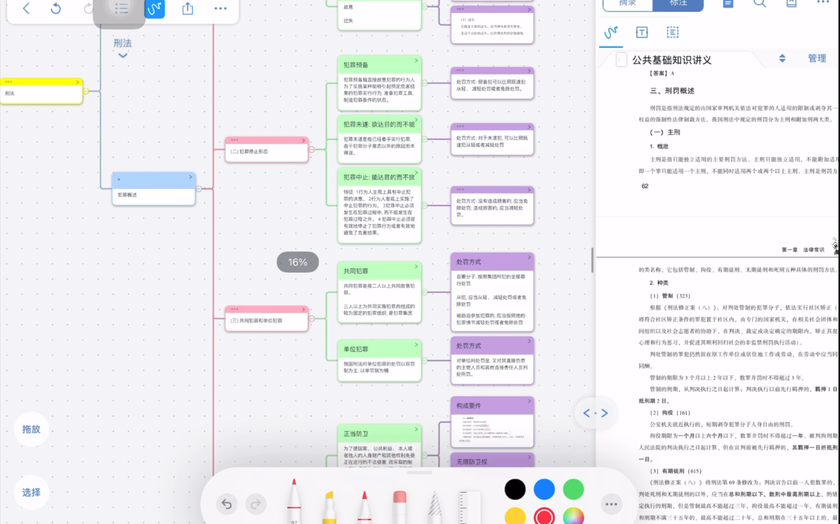 [图]试用marginnote学公基（纯听课写笔记）