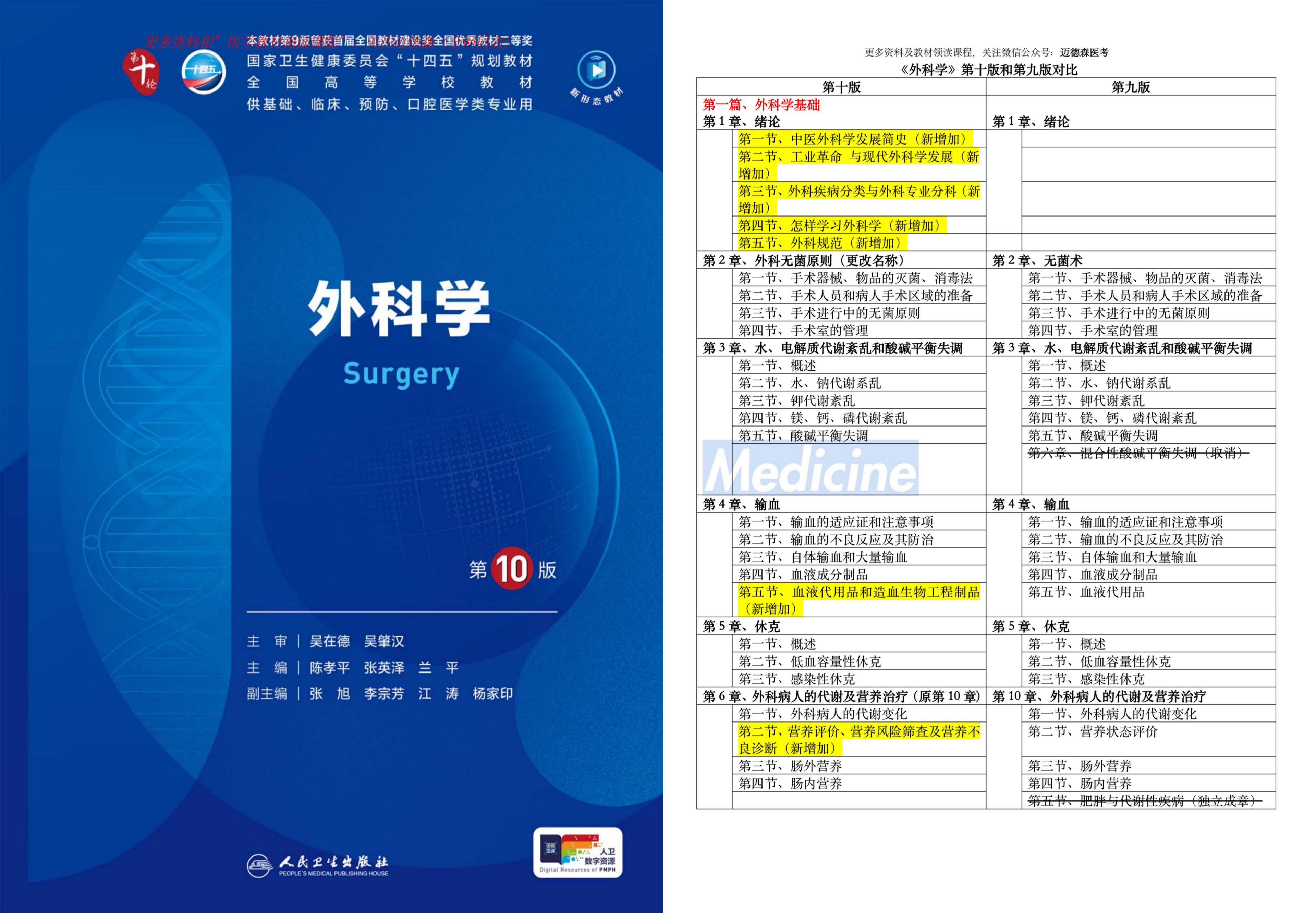 [图]第十版医学教材-外科学改动内容