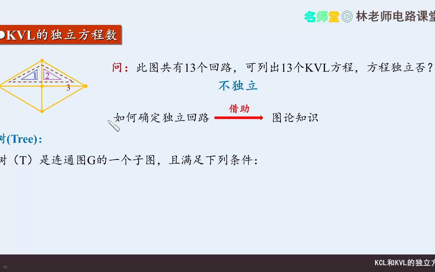 3.2kcl和kvl的独立方程数哔哩哔哩bilibili