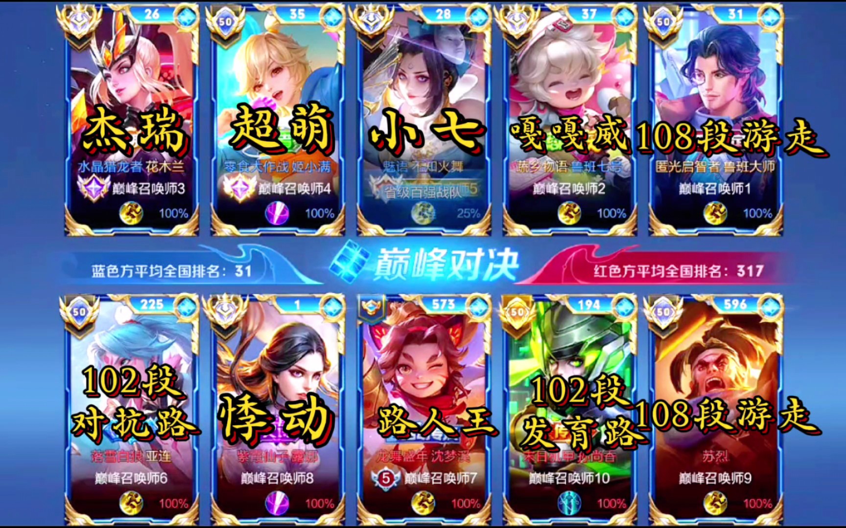 全程高燃〗悸动携手四位大神大战小七 杰瑞四大主播!