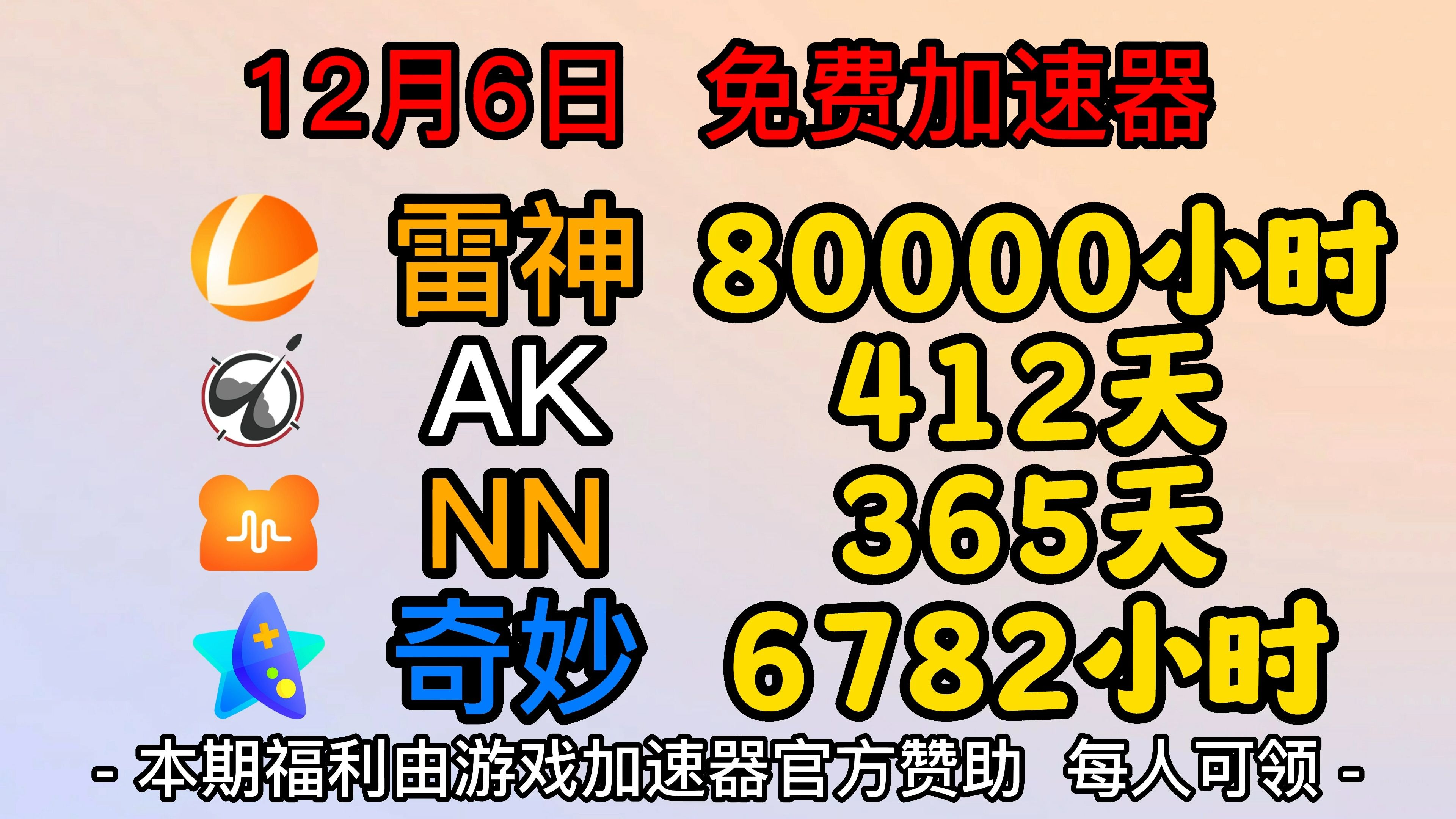 雷神就要改为免费了?这波完胜UU加速器!80000小时雷神加速器加速时长免费送啦!免费加速器 推荐,AK NN 奇妙 UU游戏加速器时长大放送,限时火爆...