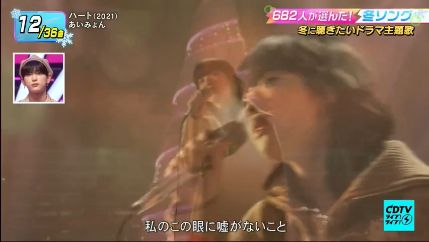 [图]cdtv 230130