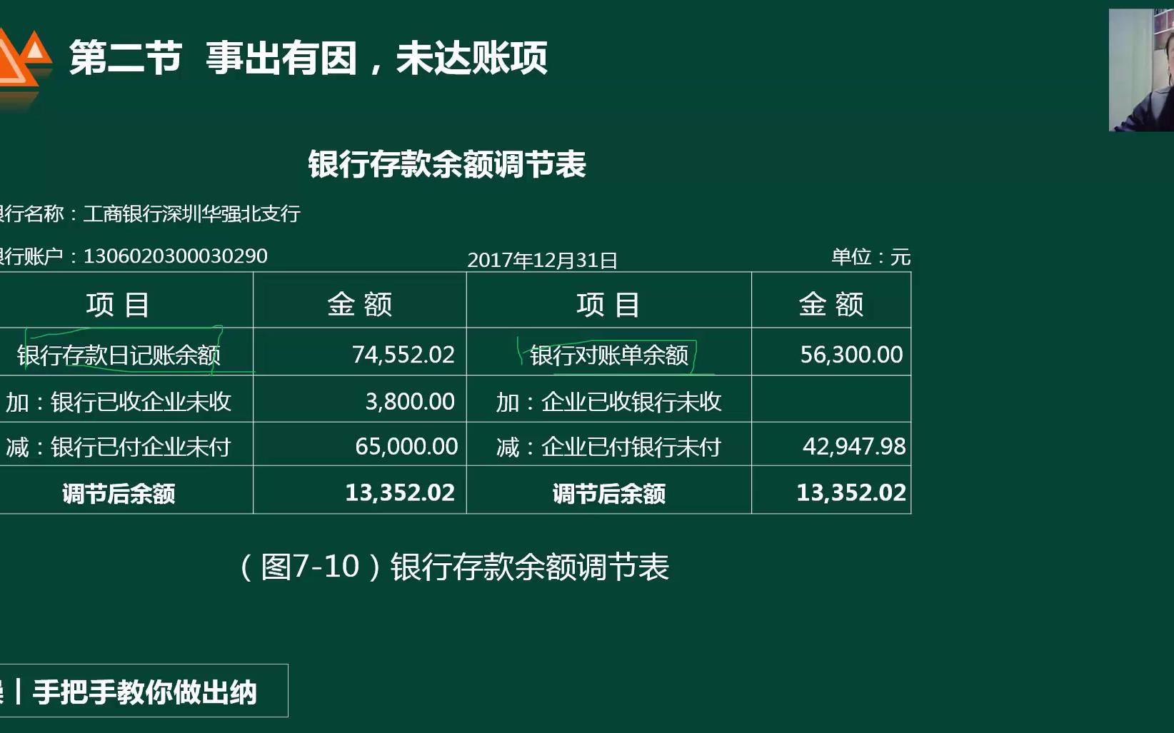 内勤出纳编制出纳报表出纳的述职报告哔哩哔哩bilibili