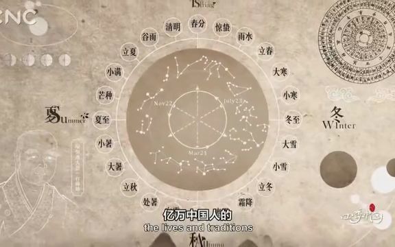 《四季中国》Seasons of China 24节气序哔哩哔哩bilibili