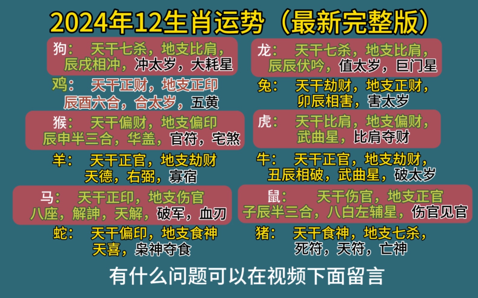 澳门12生肖2022出码表图片