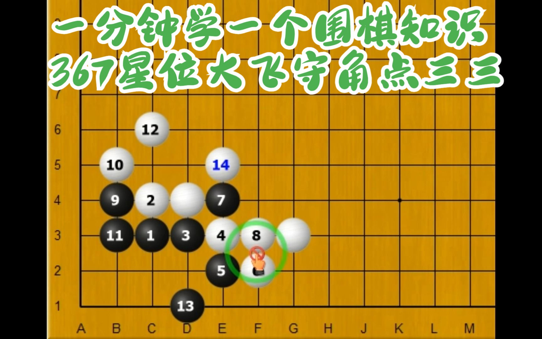 一分钟学一个围棋知识367星位大飞守角点三三