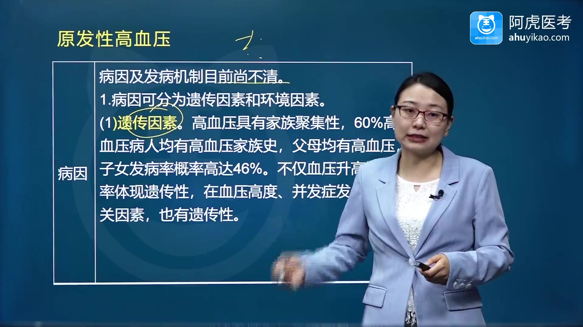 [图]2024年阿虎医考护理学副主任/主任护师高级职称副高正高考试视频课程资料题库备考实践技能培训完整视频