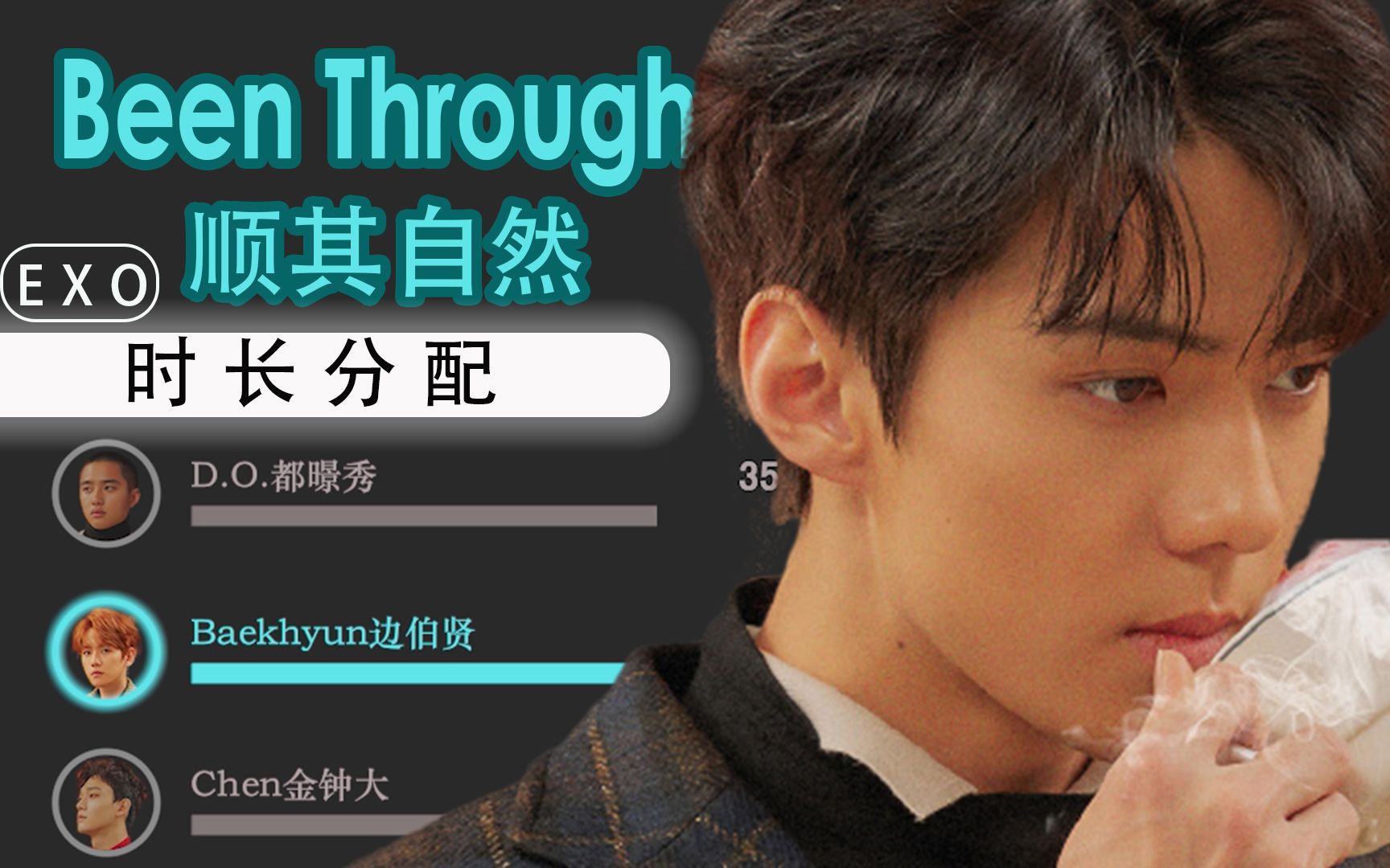 [图]【时长分配】Been Through(顺其自然)-EXO