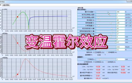 变温霍尔效应哔哩哔哩bilibili