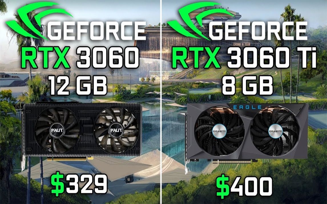rtx306012gvsrtx3060ti8g显卡对比1080p1440p分辨率测试cpu为r53600