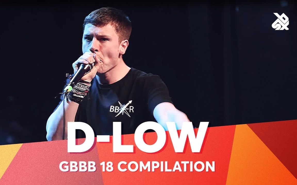 gbbb2018dlowgrandbeatboxbattle2018compilation