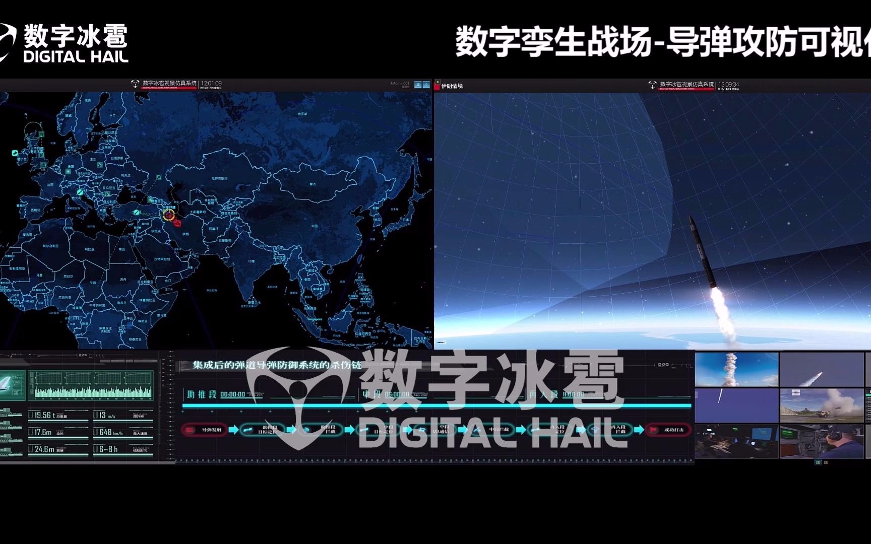 数字冰雹航天战场数字孪生 精彩集锦导弹攻防可视化哔哩哔哩bilibili