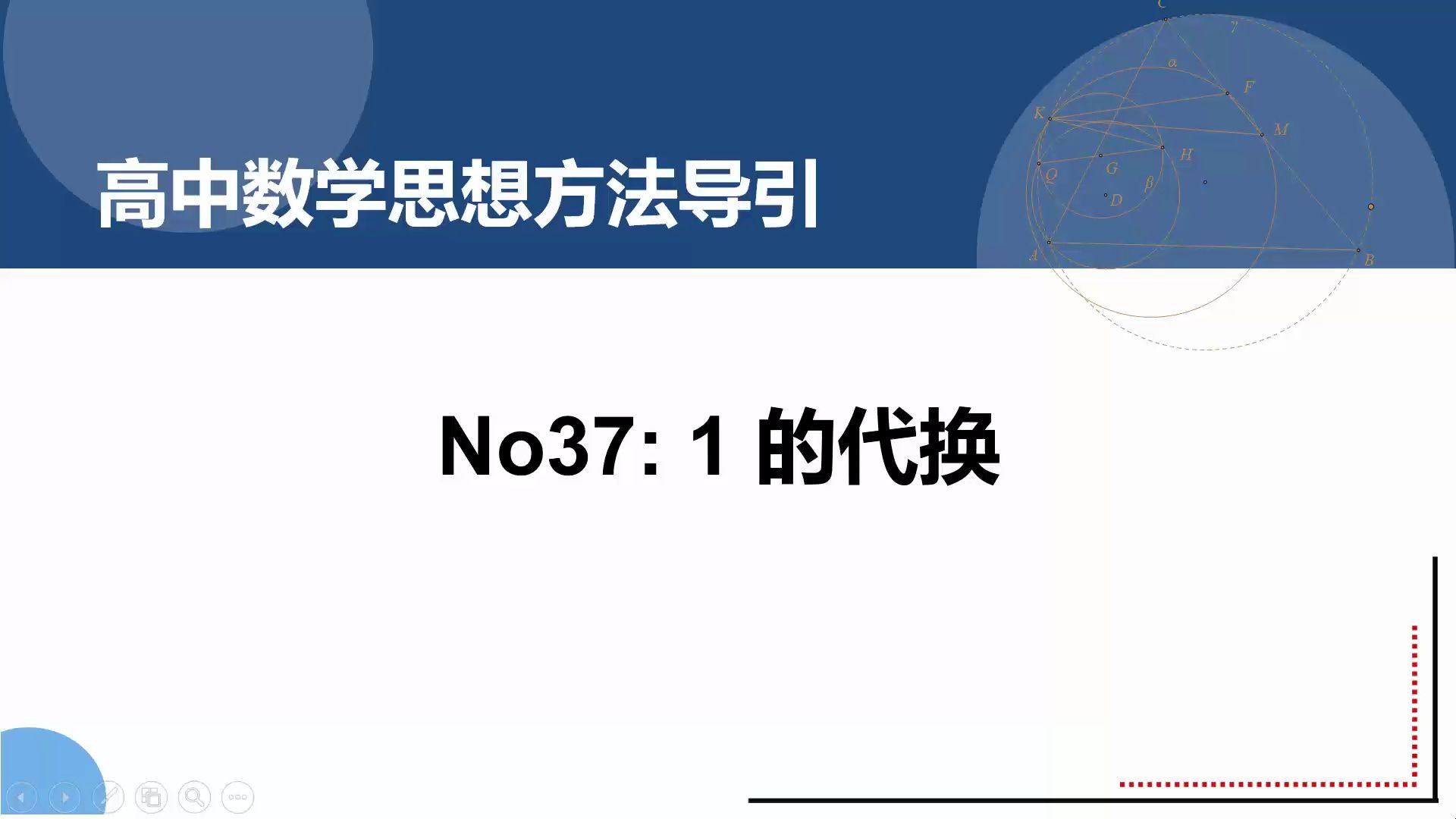 高中数学思想方法导引37:1的代换哔哩哔哩bilibili