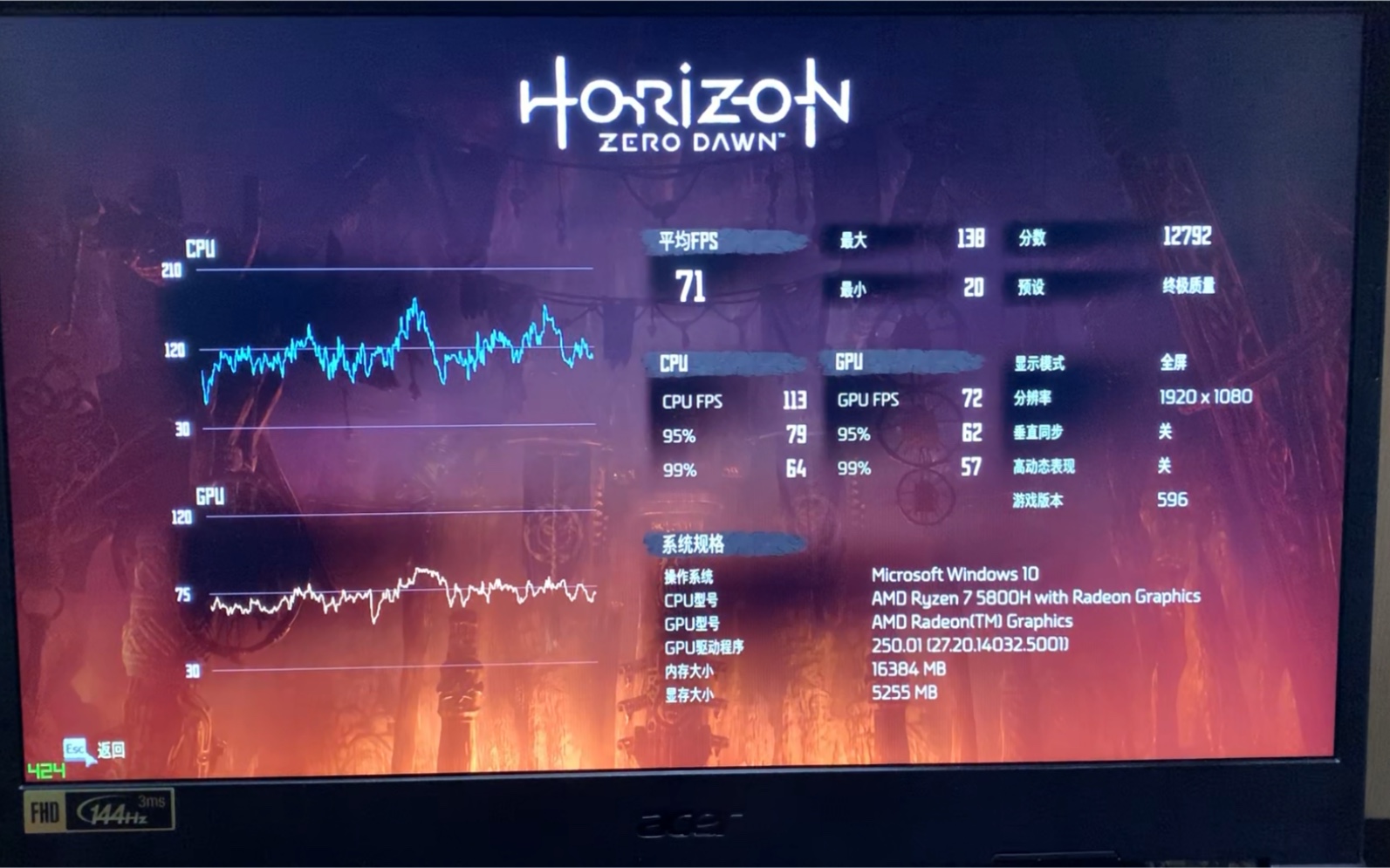 [图]基准测试！宏基(Acer)暗影骑士龙5800H＋3060《地平线：零之曙光》（Horizon Zero Dawn）