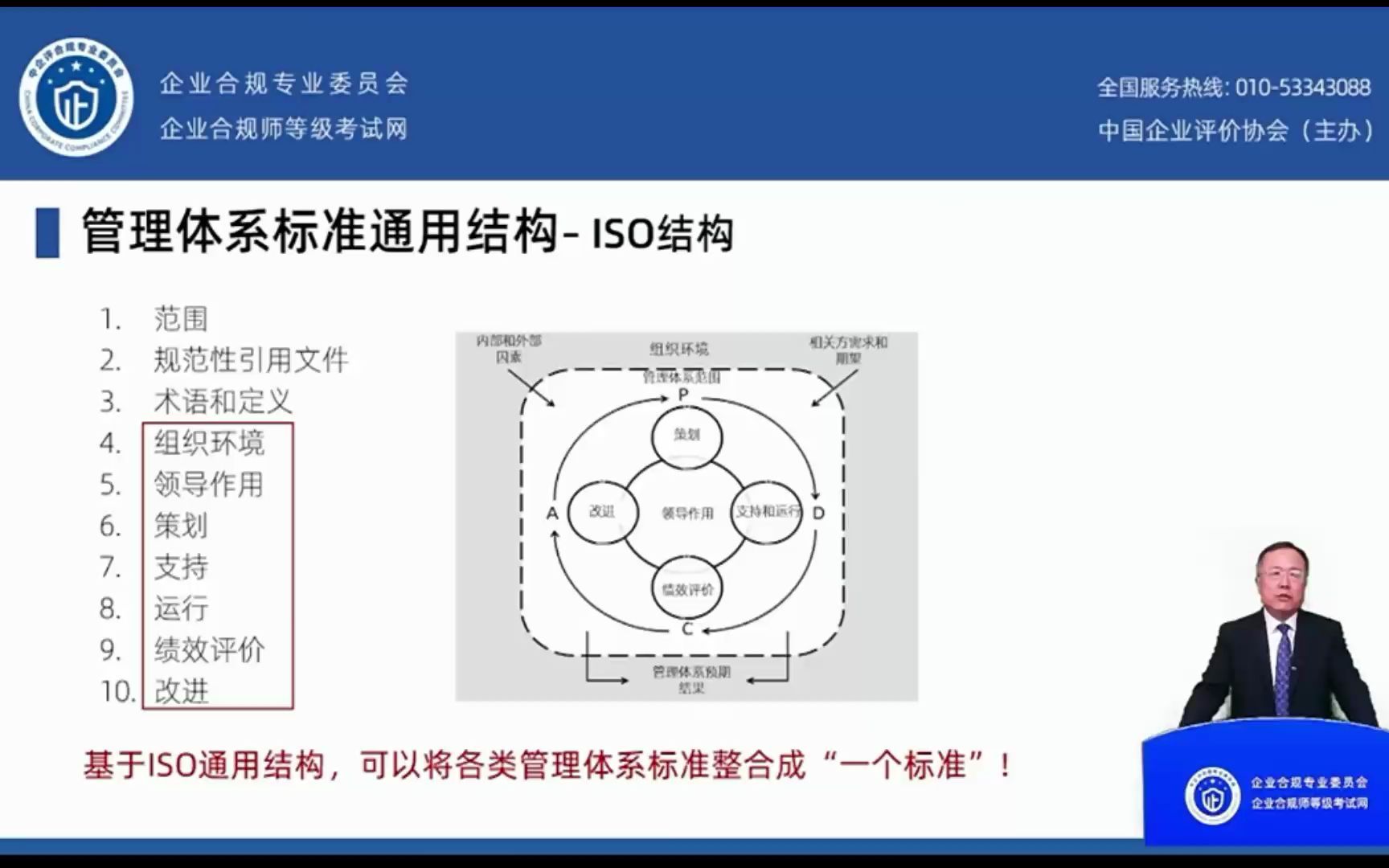 [图]P3【企业合规师官方直播课3】——企业合规管理体系建设路径与第三方诊断和认证