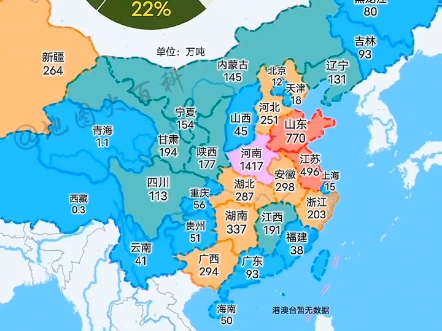 我国是全球西瓜产量最高的国家,2019年我国西瓜产量为6324.1万吨,分省域来看,产量排名前三的省份分别是河南省、山东省、江苏省.三省产量占比超...