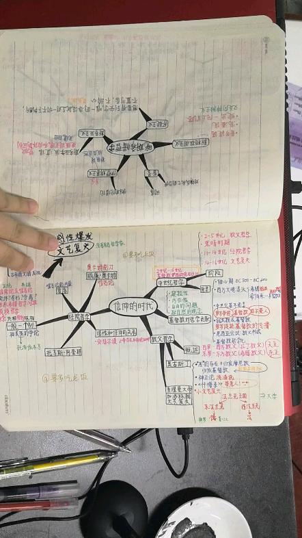 [图]搬家翻到我20年记的西方哲学史笔记，还以为当时记得很认真呢，没想到后面……一看就是溜号的产物[捂脸]课是在B站听的，没记错的话，是人大的老师讲的，感觉有点古…