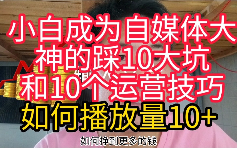 新手做自媒体上热门,持续上升到3位数,告诉你10个运营技巧哔哩哔哩bilibili