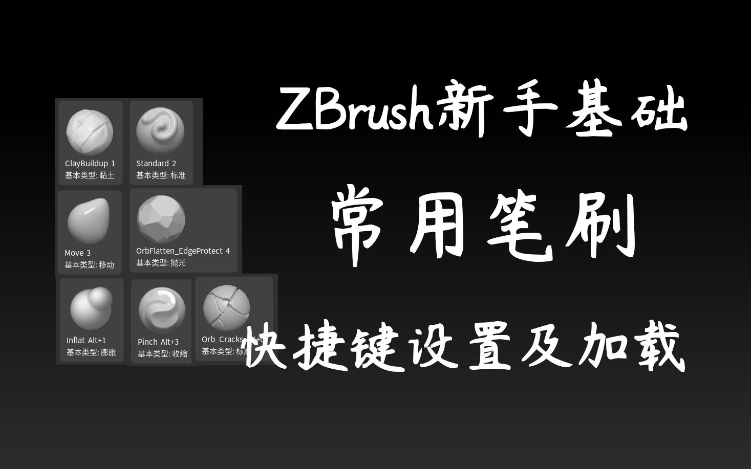 ZB新手基础,常用笔刷快捷键设置及保存加载哔哩哔哩bilibili