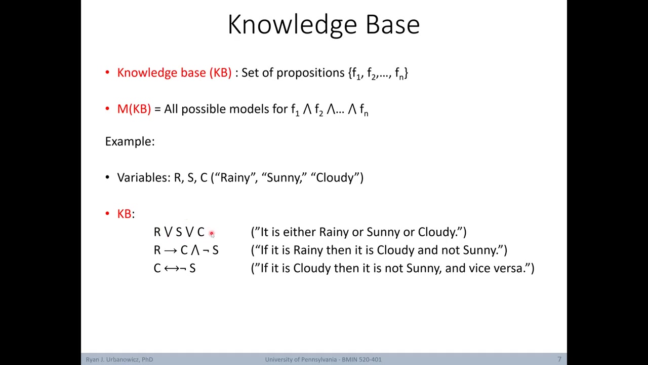 Lecture 5 Propositional Logic  Reasoning哔哩哔哩bilibili