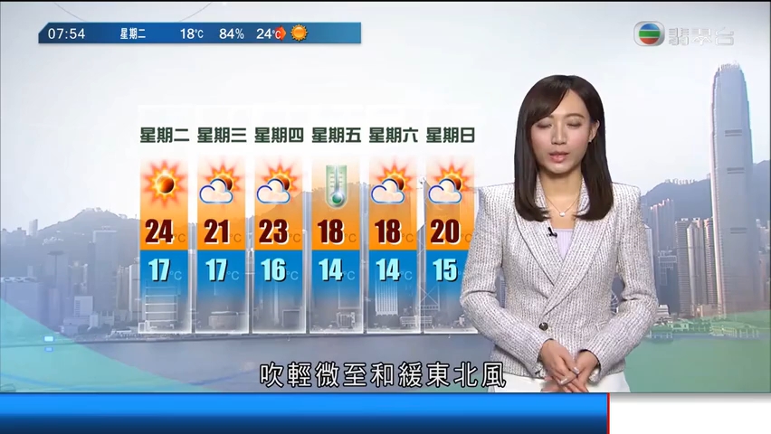 20210126TVB翡翠台香港早晨(精简版)哔哩哔哩bilibili