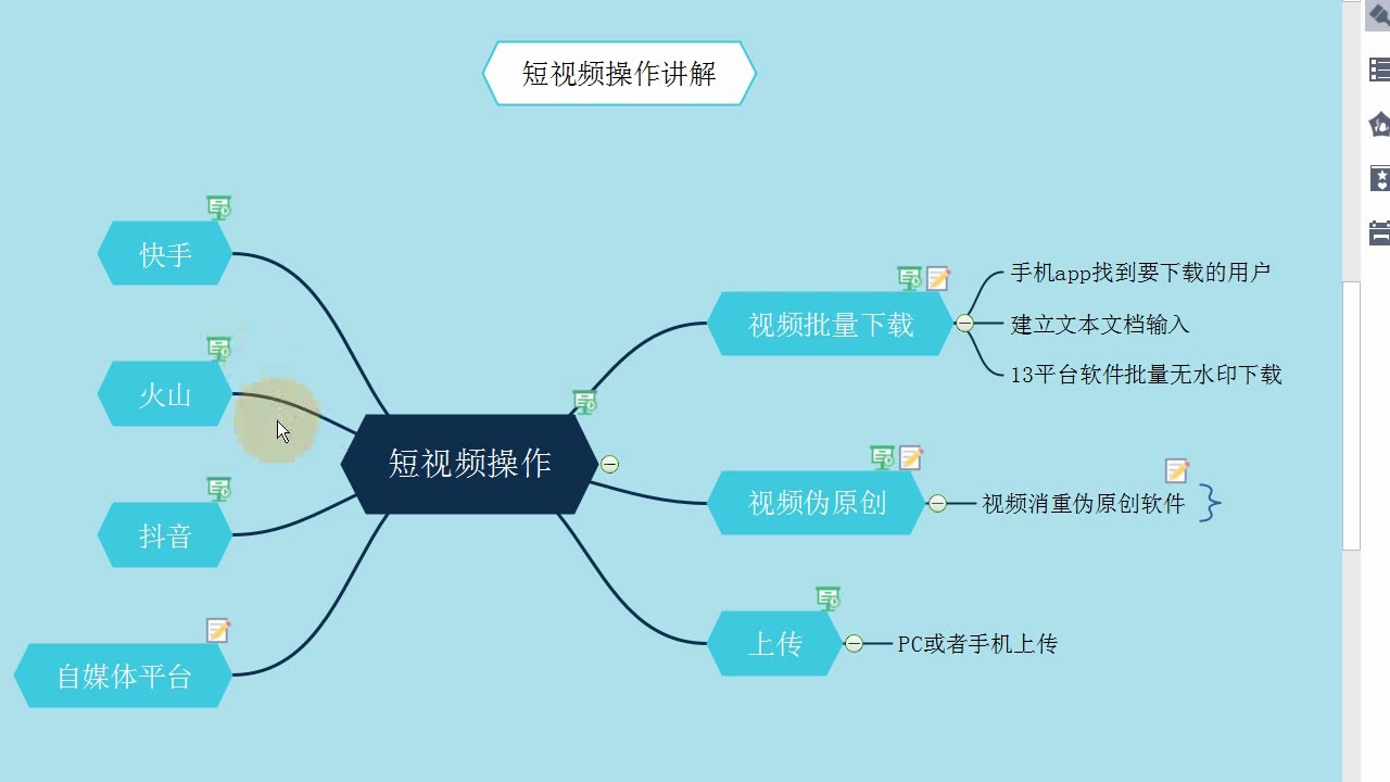 全民小视频祥视频消重软件 视频md5怎么修改哔哩哔哩bilibili