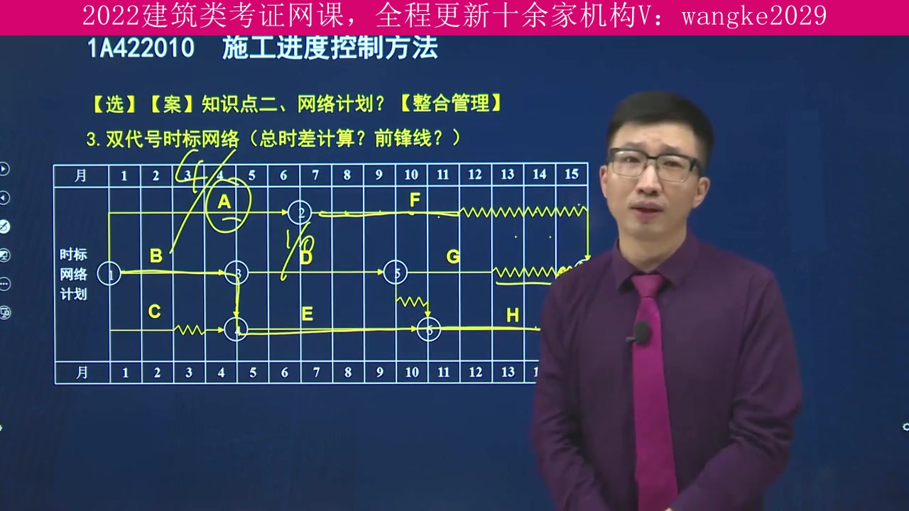 北京市,建筑类考试2022年全程班,二级造价师,上岸学长推荐课程哔哩哔哩bilibili