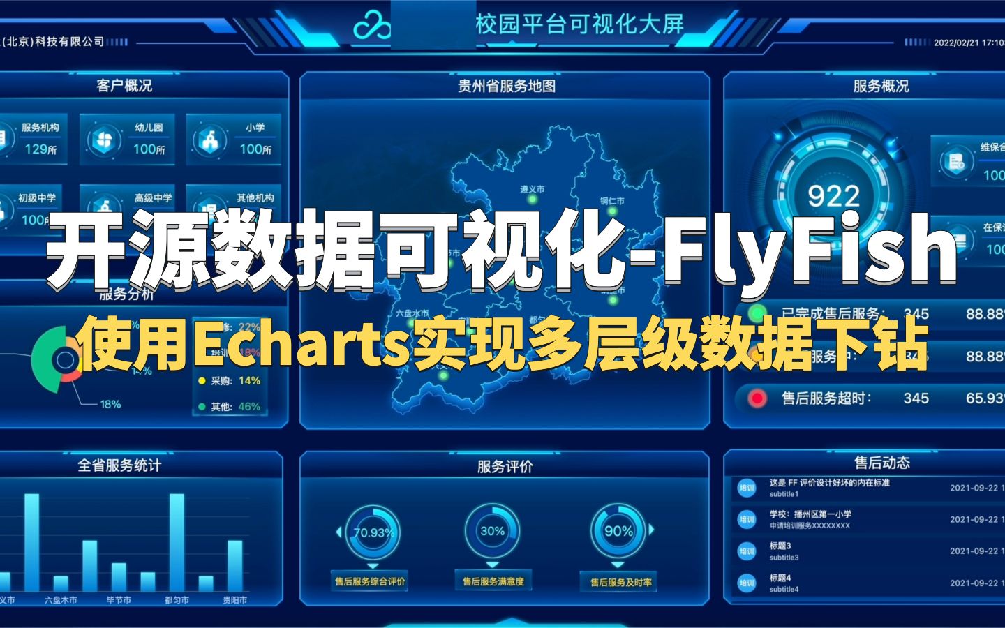 【开源数据可视化】使用Echarts实现多层级数据下钻哔哩哔哩bilibili