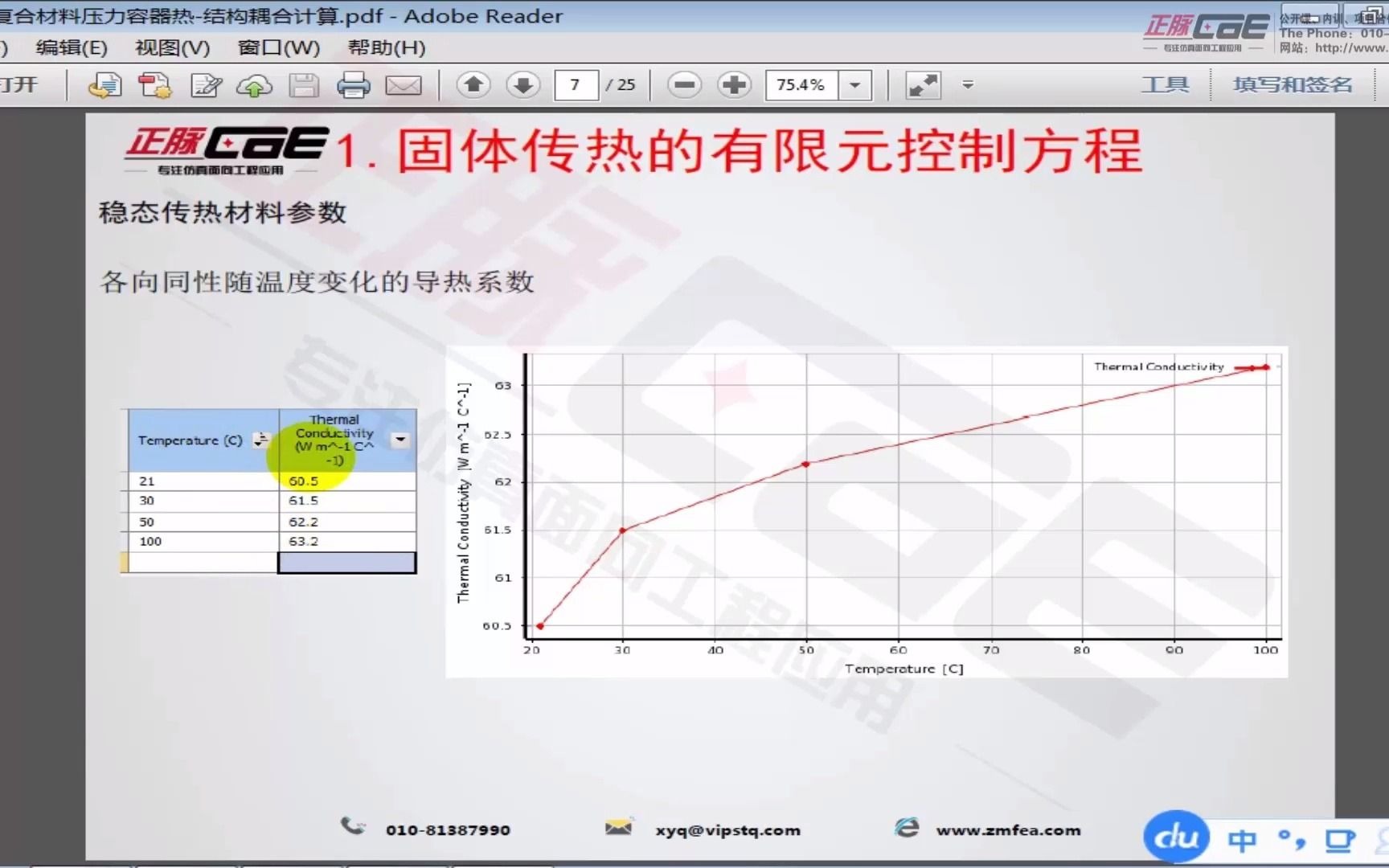 碳纤维缠绕复合材料仿真分析(第七节)哔哩哔哩bilibili