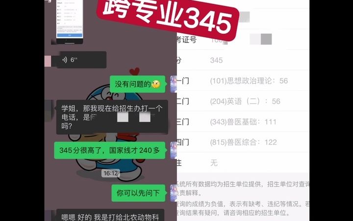 北京农学院兽医硕士高分榜哔哩哔哩bilibili