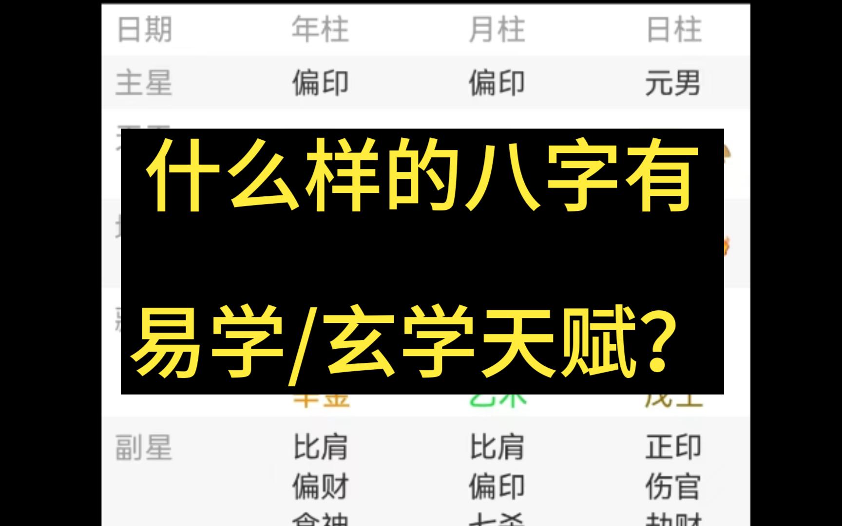 [图]【杂谈】1、什么样的八字有易学，玄学天赋？