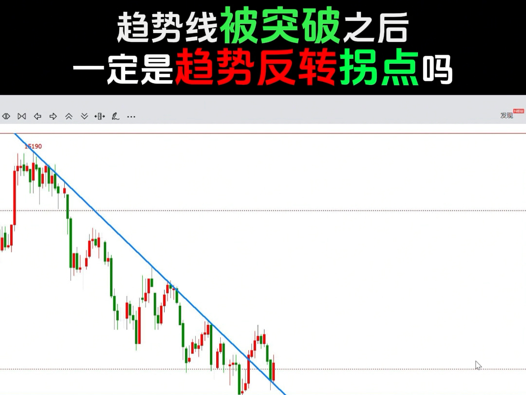 [图]趋势线突破不一定是反转