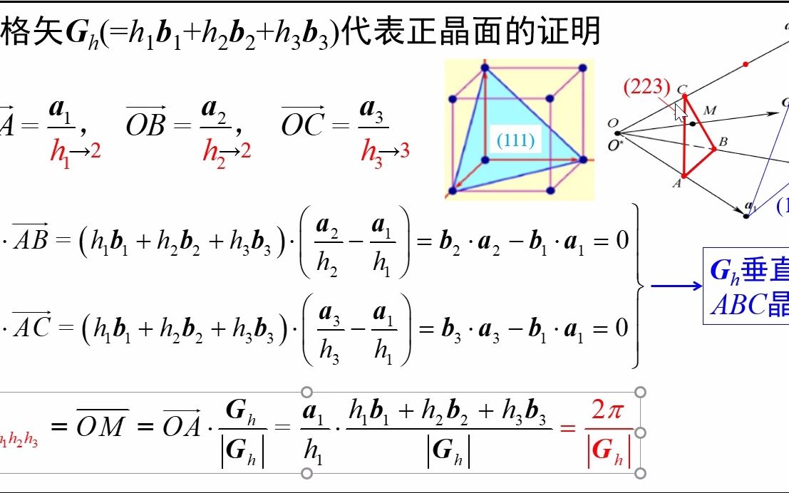 [图]2.14-倒格矢能够代表正晶面的证明-《固体物理视频讲义》-吴锵