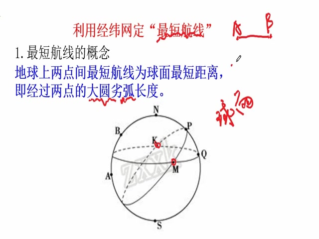 [图]利用经纬网定最短航线