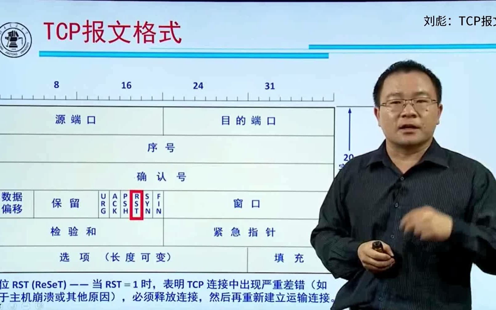 刘彪:TCP报文格式哔哩哔哩bilibili