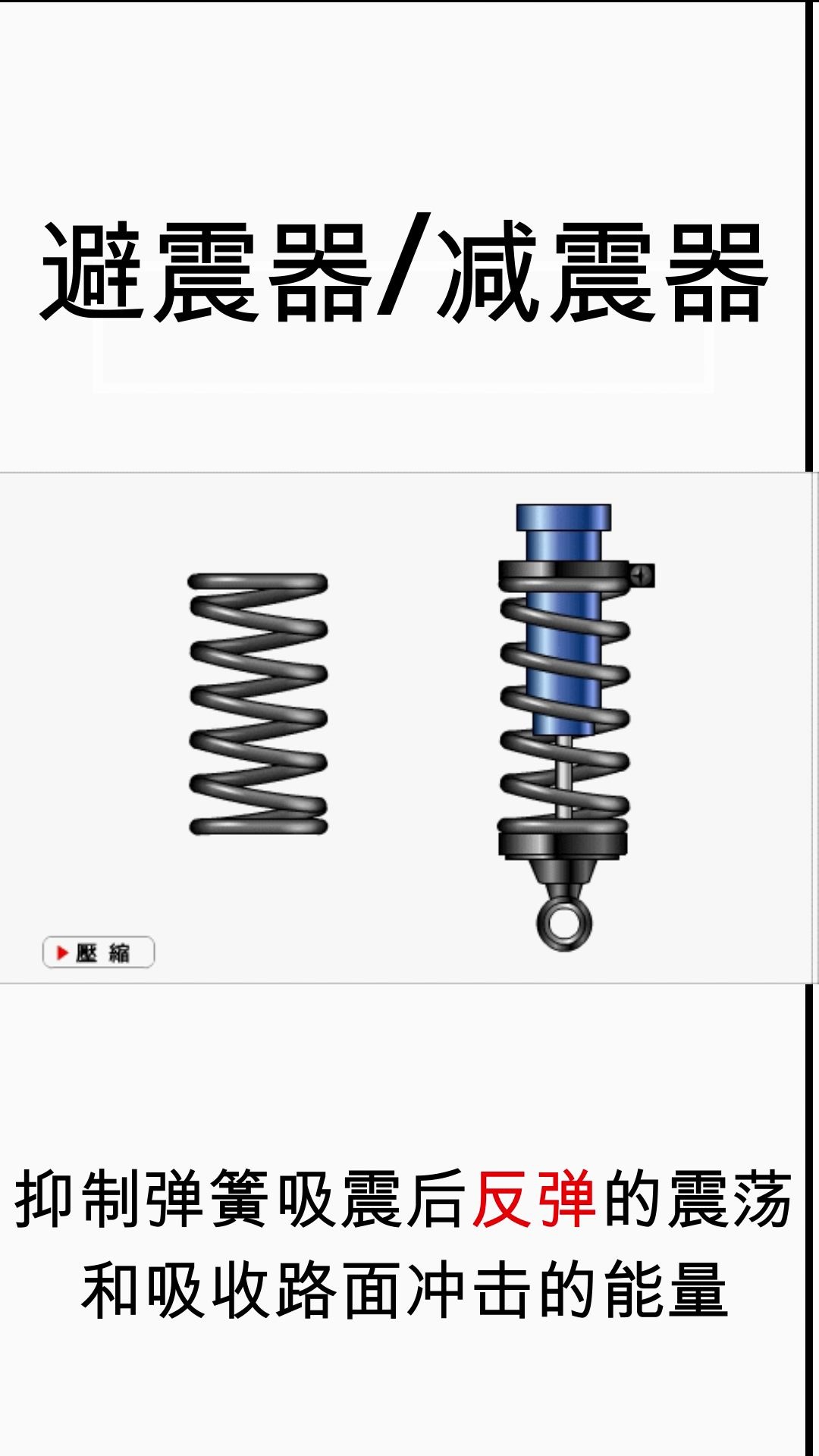 一眼就能看明白的机械原理04:避震器减震器哔哩哔哩bilibili