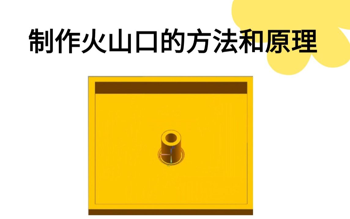 模具设计里设计火山口有什么作用?火山口在UG里又该如何设计?分享火山口的做法和原理!哔哩哔哩bilibili