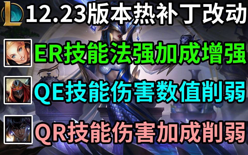 12.23版本热补丁改动介绍:拉克丝ER技能法强加成增强、劫QE技能伤害降低,国服近期更新哔哩哔哩bilibili英雄联盟